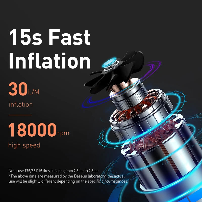 Mini Car Air Compressor My Store
