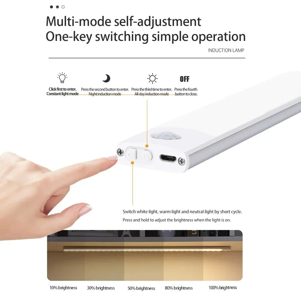 LED Cabinet Light My Store