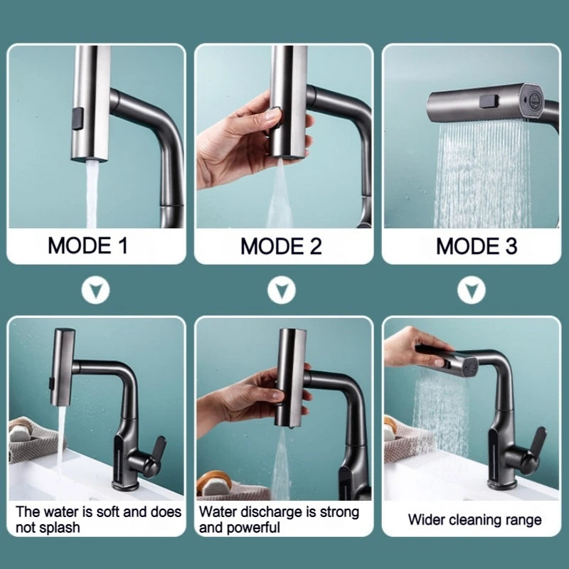 Waterfall Basin Faucet Digital My Store