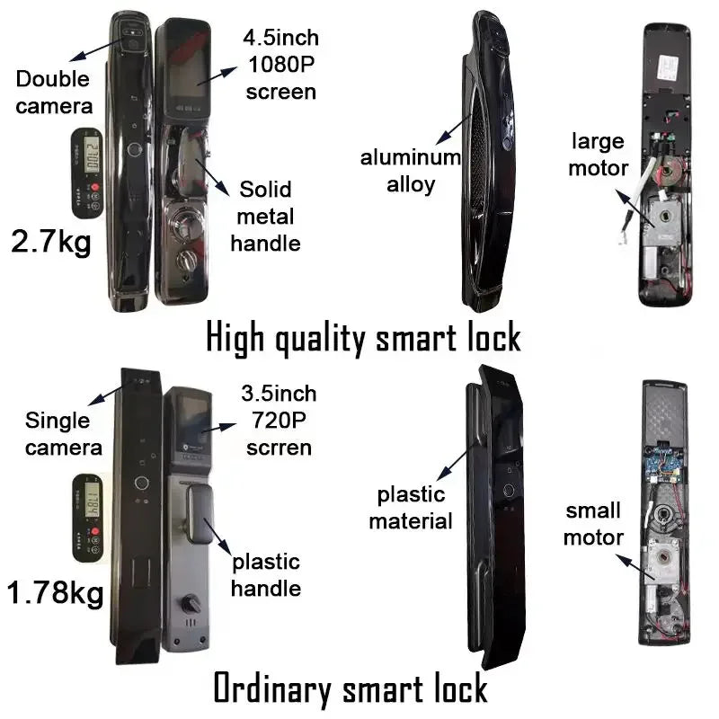 3D Smart Door Lock Instazon