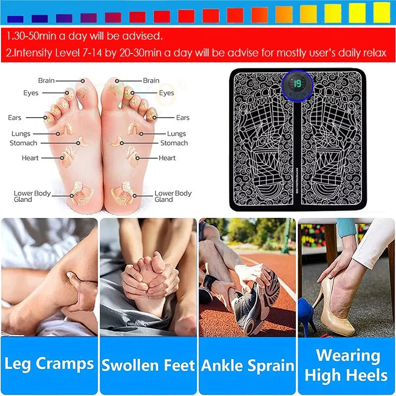 Foot Pad Massager My Store